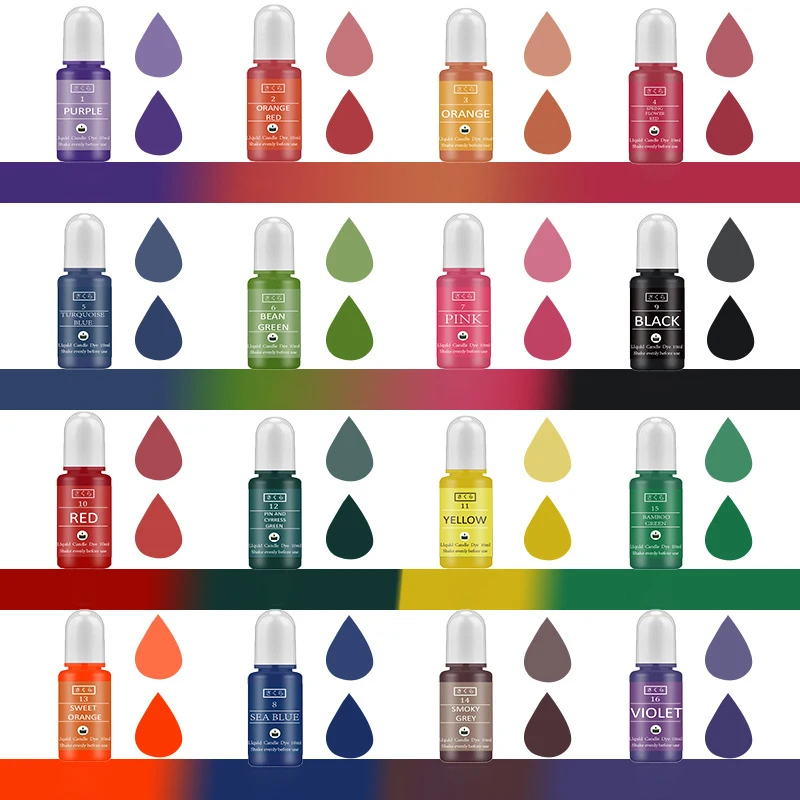 DIY Epoxy Resin Pigment Kit Ca - Candle Making Kits review and price